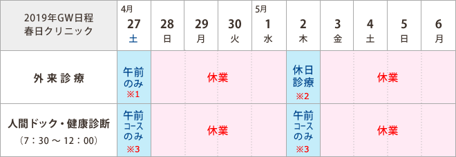 ゴールデンウィーク診療日程